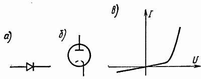 И. Хабловски, В. Скулимовски - Электроника в вопросах и ответах