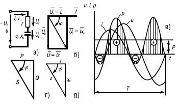 Юлия Щербакова - Электроника и электротехника. Шпаргалка