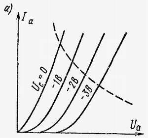 И. Хабловски, В. Скулимовски - Электроника в вопросах и ответах