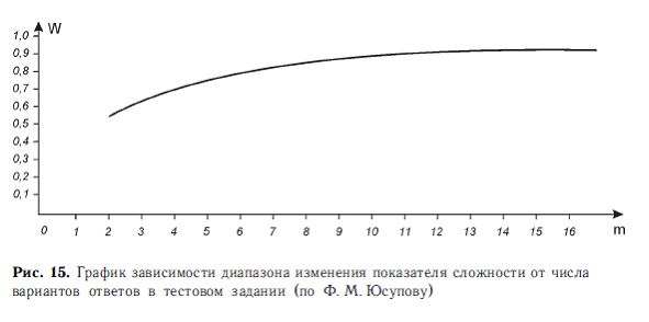Владимир Дружинин - Психология общих способностей