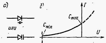 Электроника в вопросах и ответах