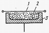 Электроника в вопросах и ответах