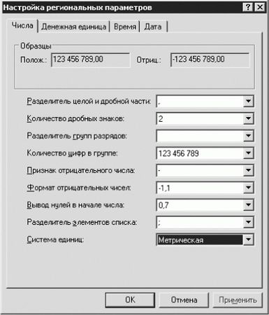 Дмитрий Донцов - Установка и настройка Windows XP. Легкий старт
