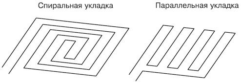 Евгений Симонов - Сантехнические работы своими руками. Уроки домашнего мастера