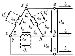 Юлия Щербакова - Электроника и электротехника. Шпаргалка