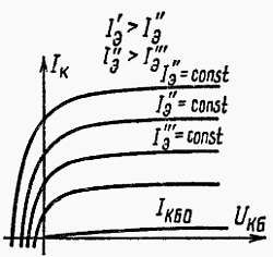 И. Хабловски, В. Скулимовски - Электроника в вопросах и ответах