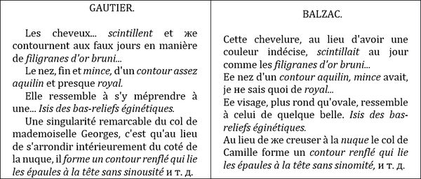 Георг Брандес - Бальзак