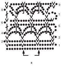 Светлана Хворостухина - Летнее вязание. Модная коллекция