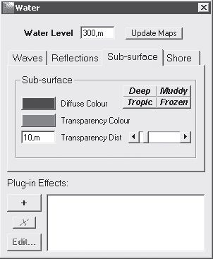 Андрей Орлов - Ландшафтный дизайн на компьютере