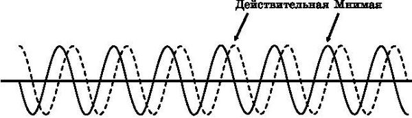 Майкл Файер - Абсолютный минимум. Как квантовая теория объясняет наш мир