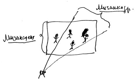 Леонид Нехорошев - Драматургия фильма