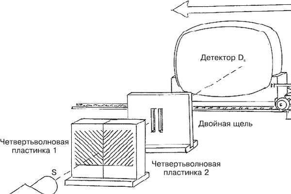 Боб Берман, Роберт Ланца - Биоцентризм. Как жизнь создает Вселенную