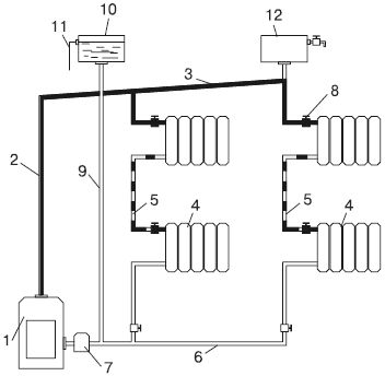 Евгений Симонов - Сантехнические работы своими руками. Уроки домашнего мастера