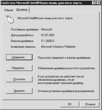 Дмитрий Донцов - Установка и настройка Windows XP. Легкий старт