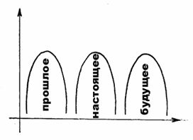 Виктор Рогожкин - Эниология