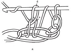 Светлана Хворостухина - Летнее вязание. Модная коллекция