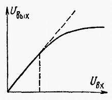 И. Хабловски, В. Скулимовски - Электроника в вопросах и ответах