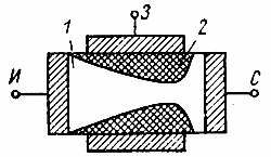 Электроника в вопросах и ответах