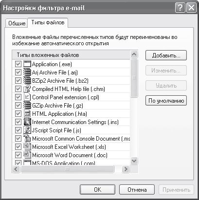 И. Краинский - 200 лучших программ для Интернета. Популярный самоучитель
