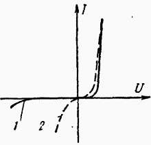 И. Хабловски, В. Скулимовски - Электроника в вопросах и ответах