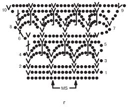Светлана Хворостухина - Летнее вязание. Модная коллекция