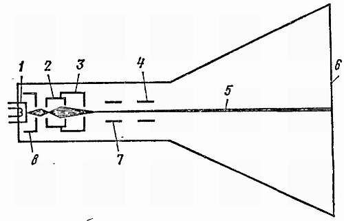 И. Хабловски, В. Скулимовски - Электроника в вопросах и ответах