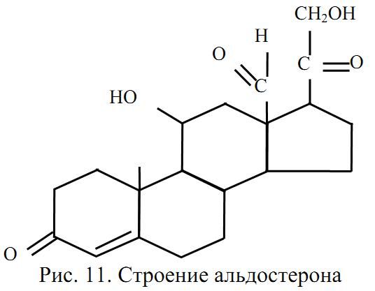 Алла Масловская - Биохимия гормонов