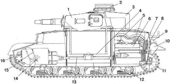 Михаил Барятинский - Средний танк Pz.IV. "Рабочая лошадка"