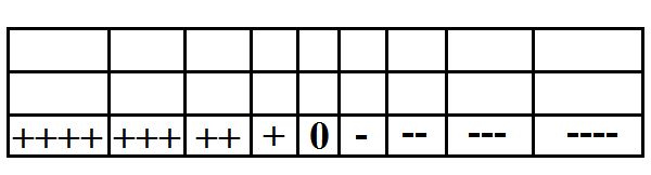 Сергей Ковалёв - Основы нейротрансформинга или психотехнологии управления реальностью