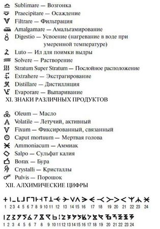 Альбус Зелатор - Практическое руководство по алхимии