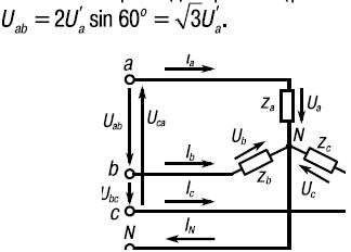 Юлия Щербакова - Электроника и электротехника. Шпаргалка