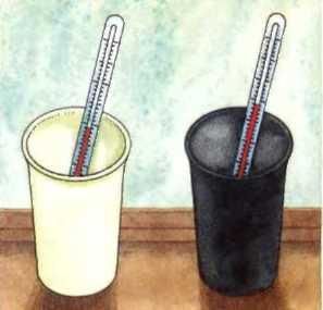 Ауст Зигфрид - Погода