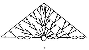 Светлана Хворостухина - Летнее вязание. Модная коллекция