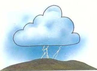 Ауст Зигфрид - Погода