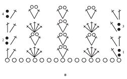 Светлана Хворостухина - Летнее вязание. Модная коллекция