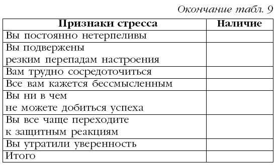 М. Кузин - Гипертония. Лучшие рецепты народной медицины от А до Я
