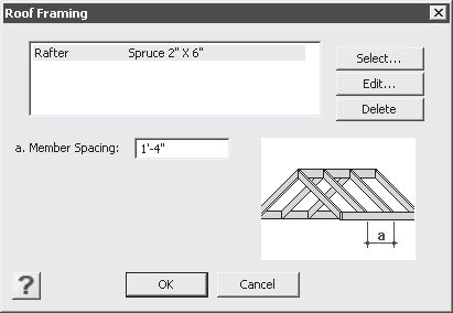 Андрей Орлов - Ландшафтный дизайн на компьютере