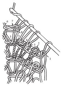 Светлана Хворостухина - Летнее вязание. Модная коллекция