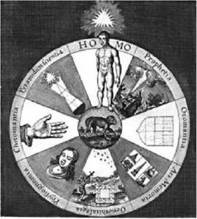 Альбус Зелатор - Практическое руководство по алхимии