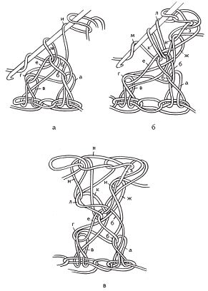 Светлана Хворостухина - Летнее вязание. Модная коллекция