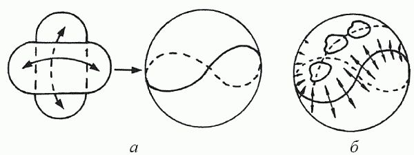Кирилл Еськов - Удивительная палеонтология. История земли и жизни на ней