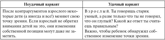Развитие творческого мышления. Работаем...