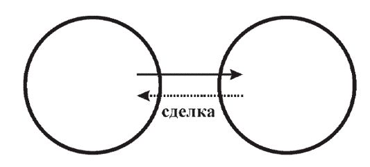 Вячеслав Гусев - Средство от бедности