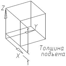 Татьяна Соколова - AutoCAD 2009. Учебный курс