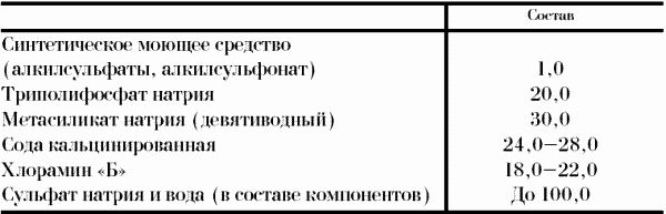Ольга Шамкуть - Профессия официант-бармен. Учебное пособие