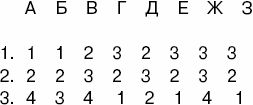 Я и комплексы