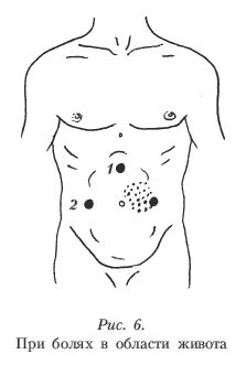 Александра Васильева - Болезни печени. Самые эффективные методы лечения