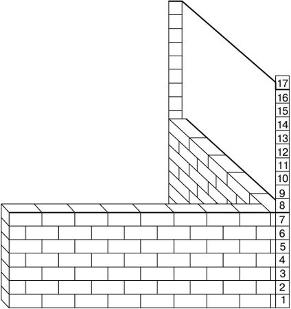 Иван Никитко - Гараж. Строим своими руками