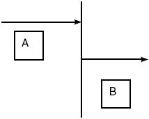 Анжелика Резник, Ксения Меньшикова - Подсознание может всё, или Управляем...
