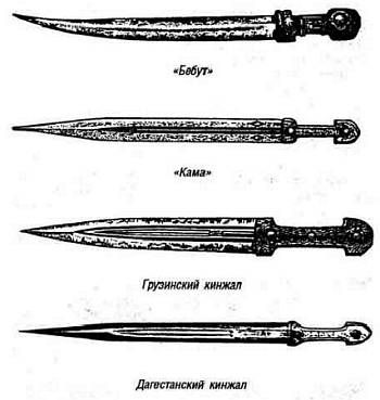 Анатолий Тарас, А. Владзимирский - Оружие уличного бойца